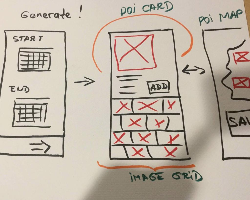 discarded plugin design for being too vendor-specific, and killed web design