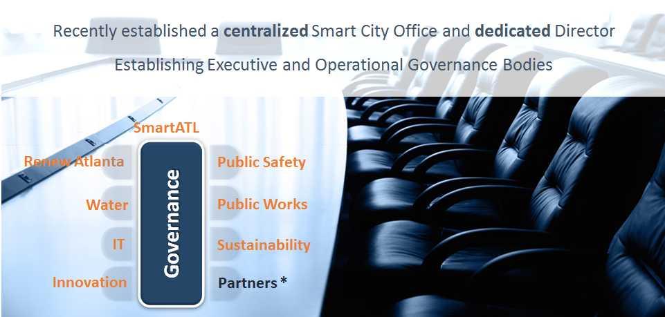 Dedicated Smart City Team and