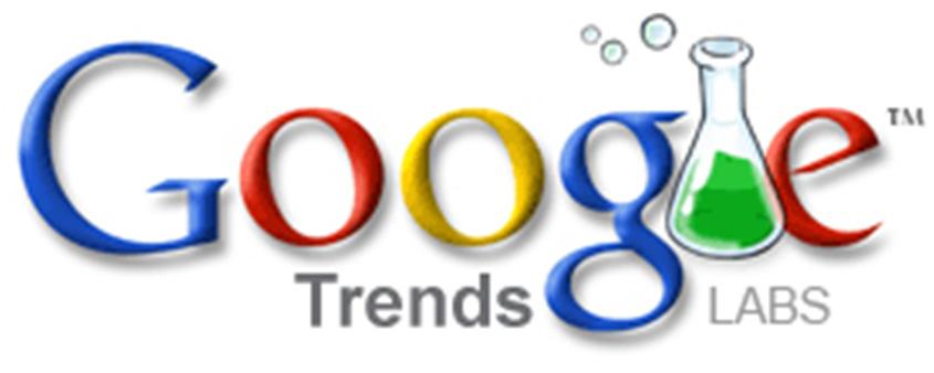 Google Trends and Zeitgeist http://www.google.