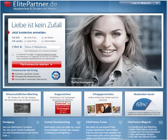 Subscription portfolio Profitable German