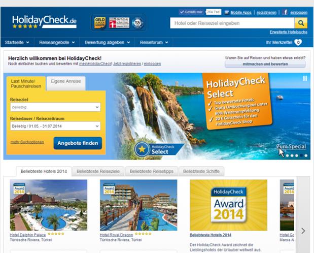 Travel portfolio Leading hotel rating and