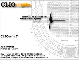 2006 CLIOwin V7 A major step forward with a greatly improved graphical interface adding many new measurement functions like Acoustical