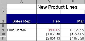 Conditional Formatting Highlight cells that meet specific conditions
