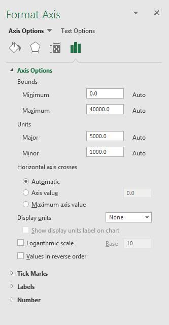 13. Format Chart Elements with Chart Elements Icon that shows up to the Right of the Chart. Chart Styles Icon that shows up to the Right of the Chart.
