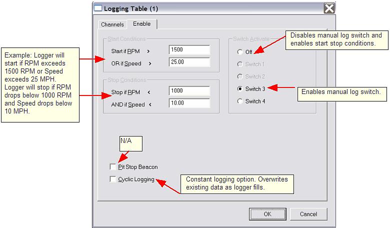 Configuration Logging Table Enable Conditions Use this function to setup the enable conditions that define the logging start and stop criteria.