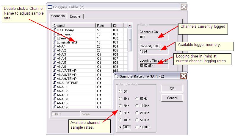 Configuration Logging Table Channel Setup Use this function to setup the sample rates for each of the channels that you want to log. 1. On the menu bar under Logger, click Logging Table.