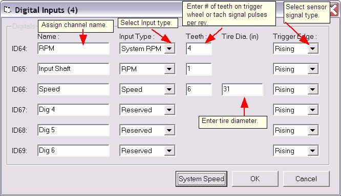 Configuration Digital Input Setup Use this function to setup your LCU digital inputs as speed channels.