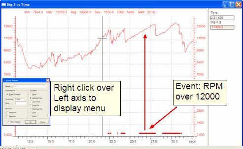 in the event marker editor. e.g. When the engine rpm exceeded a threshold, how long the event occurred and what was the maximum value. 1.