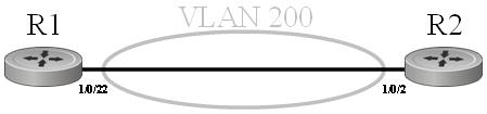 VLAN Routing Configuration The VLAN chapter in this guide (VLANs on page 215) contains a detailed explanation of enabling an IP VLAN (routed VLAN) on one S-Series switch.