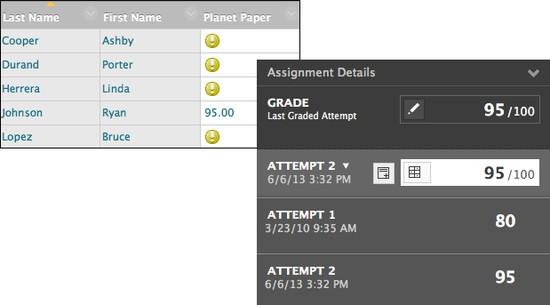 On the Grade Assignment page, you can see how many attempts users have submitted next to their names on the action bar.