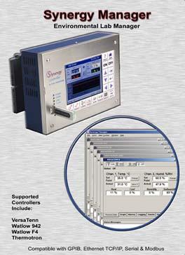 Synergy Manager P/N TE1566 Windows Based, multi-chamber monitor and control program.