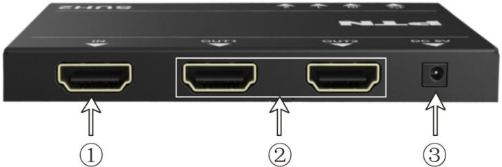 2.2 Rear Panel No. Name Description IN HDMI input port.