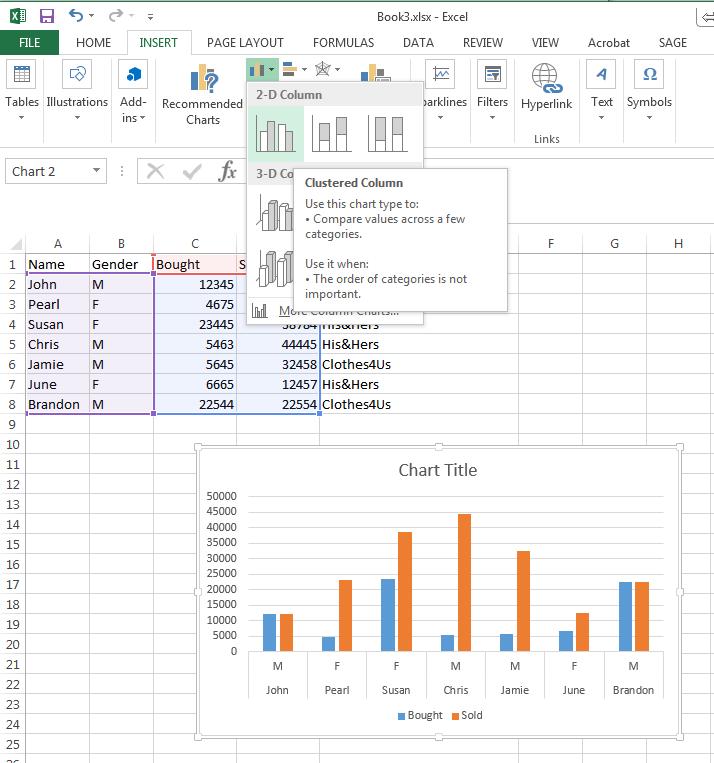 There are various options to choose from so decide which chart or graph will suit your data best. Highlight the data you want to display including title cells.