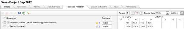 Resource booking in Resource Allocation This text will mainly cover how to work with bookings in the Resource Utilization view, since it has more functionality.