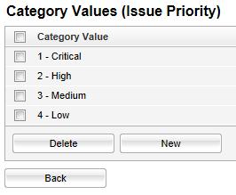 Pre-set values Priority example. The above fields are always present for issues and so are any activity categories that may have been set up before.
