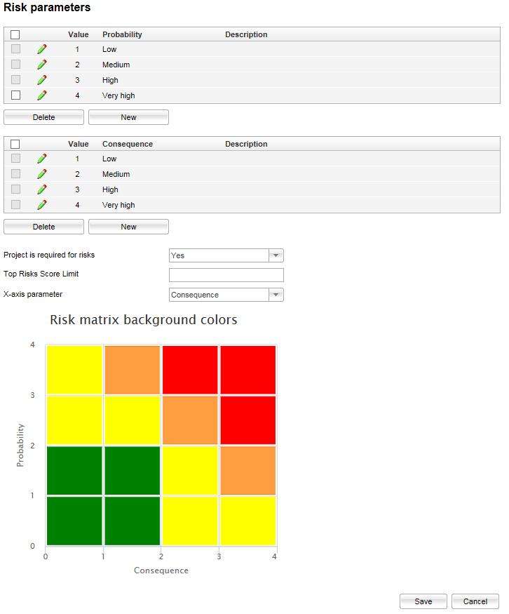 The function gives the possibility to change background color of the cells in the risk matrix. The setup is common for a workspace. When hovering over a cell, the list icon is displayed.