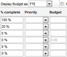Display budget as The Display budget as function makes it possible to see and change budget values in units, FTE (Full Time Employees) and Percentage.