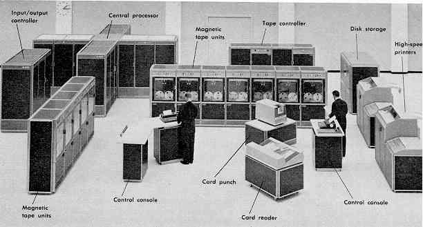 Computer Eras: Mainframe 1950s- 60s Processor (CPU) I/O Big Iron : IBM,