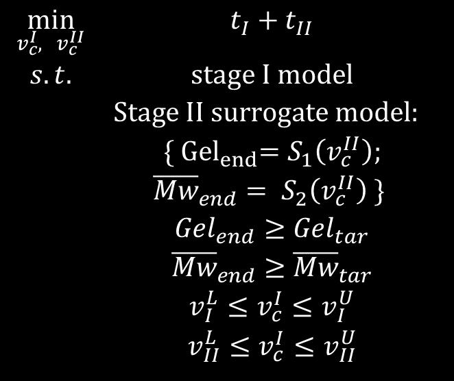 Integrated Optimization Include both models into optimization New optimization problem formulation Minimize overall