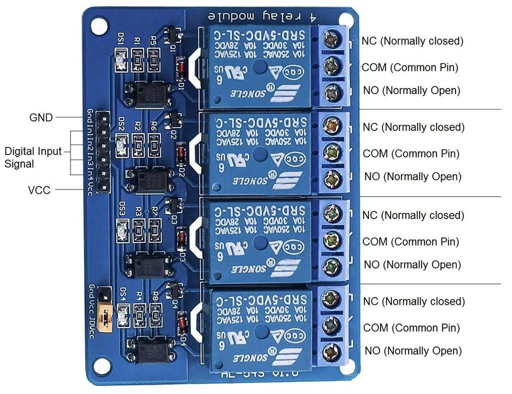 4 CHANNEL 5V RELAY MODULE A relay is an electrically operated device.