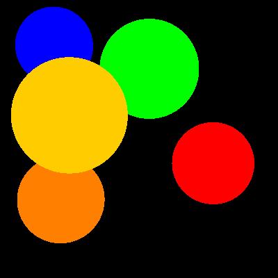 Raytracer: assignment implement intersect() function implement normal calculation