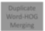 Text Detection Display Word-HOG Extraction Word-HOG Encoding Wireless Network Client Server Word-HOG Decoding Geometric Verification Word Patch Matching Results Merging Figure 5: Overview of the