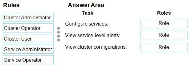 Answer: Explanation: NEW QUESTION 15 DRAG DROP You have a domain joined Apache Hadoop cluster in Azure HDInsight named hdicluster. The Linux account for hdicluster is named Inxuser.