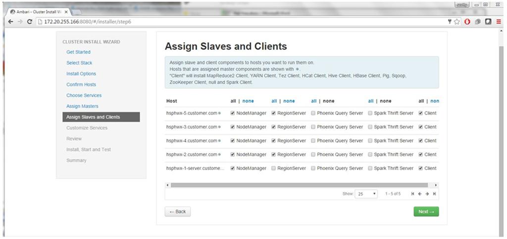10. Assign Slaves and Clients. Assign Nodemanager for all.