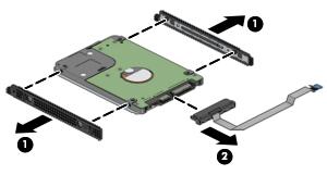4. If it is necessary to disassemble the hard drive, remove the hard drive brackets (1) from the hard drive, and then disconnect the hard drive cable (2) from the hard drive.