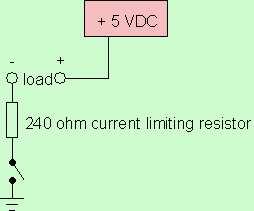 Figure 16: General Purpose Output Maximum allowable current is 20 ma, which is enforced by the