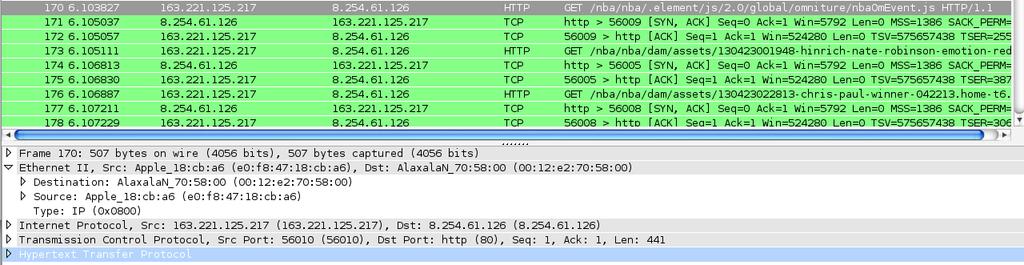 Ethernet Address: Src & Dst