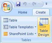 all features of a table are organized by yourself, such as field name, data type, field size, format, input mask, default value, required, etc.