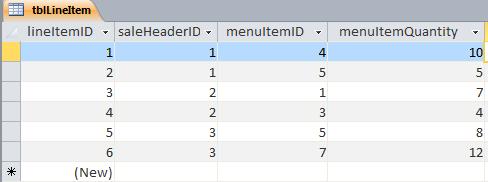 Enter some data into the Line Item table - tbllineitem as shown in Figure 27. Figure 27: tbllineitem in Data Sheet View Notice the dropdown boxes for the fileds SaleHeaderID and menuitemid.