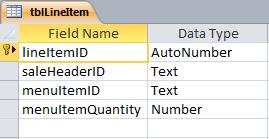 We will the data only after creating the relationships. Figure 12: tblcustomer in Data Sheet View Creating Relationships MS Access is a relational database.