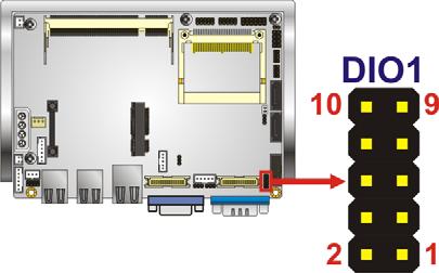 Figure 3-7: Digital I/O Connector Location Pin Description Pin Description 1 GND 2 VCC 3 Output 3 4 Output 2 5 Output 1 6 Output 0 7 Input 3 8 Input 2 9 Input 1 10 Input 0 Table