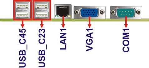 The USB ports are used for I/O bus expansion.