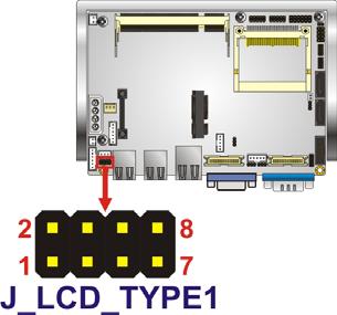 Figure 4-8:LVDS Panel Resolution Jumper Pinout Locations 4.6.7 LVDS1 Voltage Selection WARNING: Permanent damage to the screen and may occur if the wrong voltage is selected with this jumper.