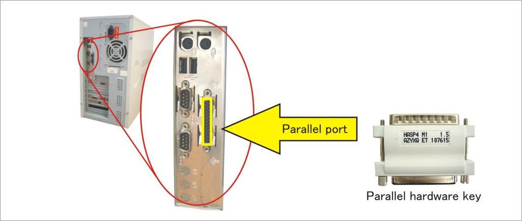 Chapter 2: Installation and Activation Activate NiceLabel with a Parallel Key To activate NiceLabel using a parallel key, do the following: 1. Shutdown your computer and switch off your printer. 2. Connect the hardware key directly to the parallel port (marked as LPT or PRN port) on your computer.