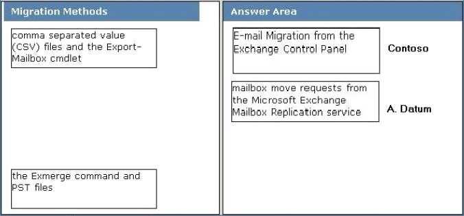 on-premises environment. All email to and from the Internet will be routed from Office 365.