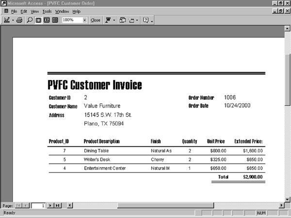 Figure 1-6 Customer invoice (Pine Valley Furniture Company) Application program functions: inserting new