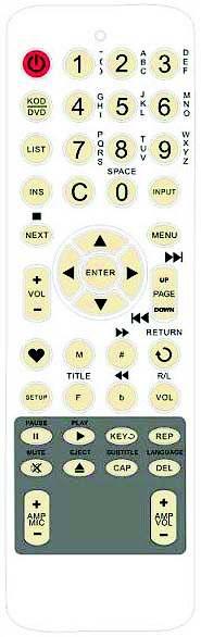 Remote control POWER KOD/DVD LIST INS C(Clear) INPUT NEXT MENU VOL+/- PAGE FAVORITE SETUP M/F / b RETURN VOCAL PAUSE MUTE PLAY OPEN/CLOSE KEY CAP REP DEL Turns on/off system.