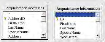 Creating queries Step 7: Modifying the query. The Query_Weddings window opens. The tables used in our query are shown in Figure 139. We want to link these two tables so that they act as one.