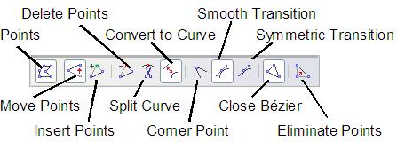 Editing object points How curves work Editing curves works on the basis of a method called Bezier curves2. The complete study of such curves goes beyond this particular work.