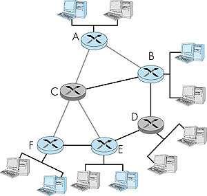 Multicast routing algorithms Goal of multicast routing: to find a tree of links (multicast tree) that connects all the routers that have attached hosts