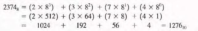 an octal number is the repeated division by 8 Example Octal to Decimal Conversion The
