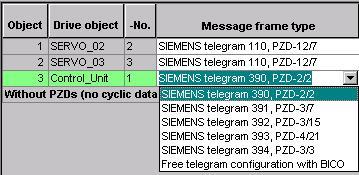 SIEMENS telegram 390 is selected for the CU.
