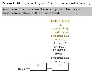 4.5 Setting the standard program 12. FC2 Network 10: Interrupt traversing blocks for drive 2 with intermediate stop when protective door 2 is opened. M0.