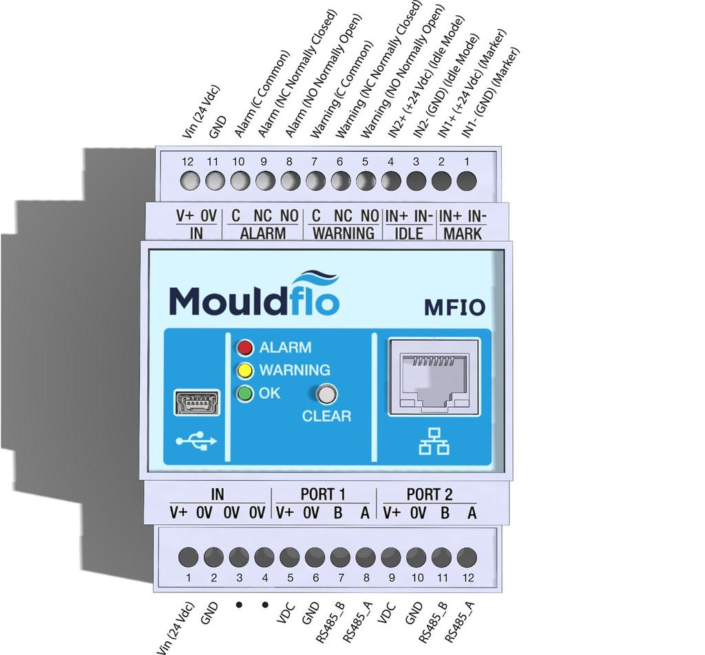 MouldFlo I/O (MFIO) The MFIO has two connector ports, one for connecting the systems Manifold to and one for connecting auxiliary equipment to.