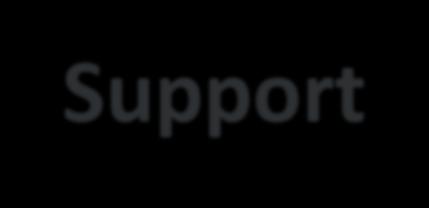 Support Email Support Our support desk are accessible through support@venomit.