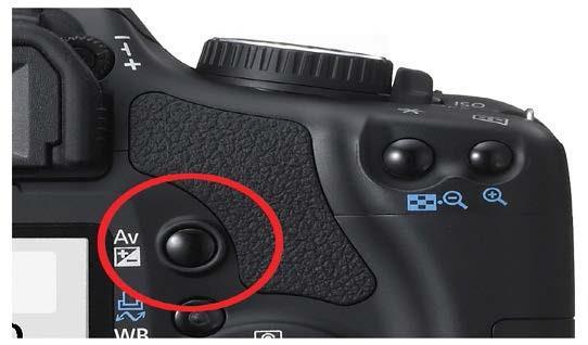 Dial to adjust aperture AV Button EOS 450D Use AV